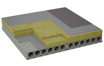considerations of Levels Green flat roofing insulation