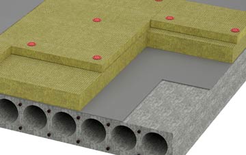 Levels Green tapered roof insulation companies